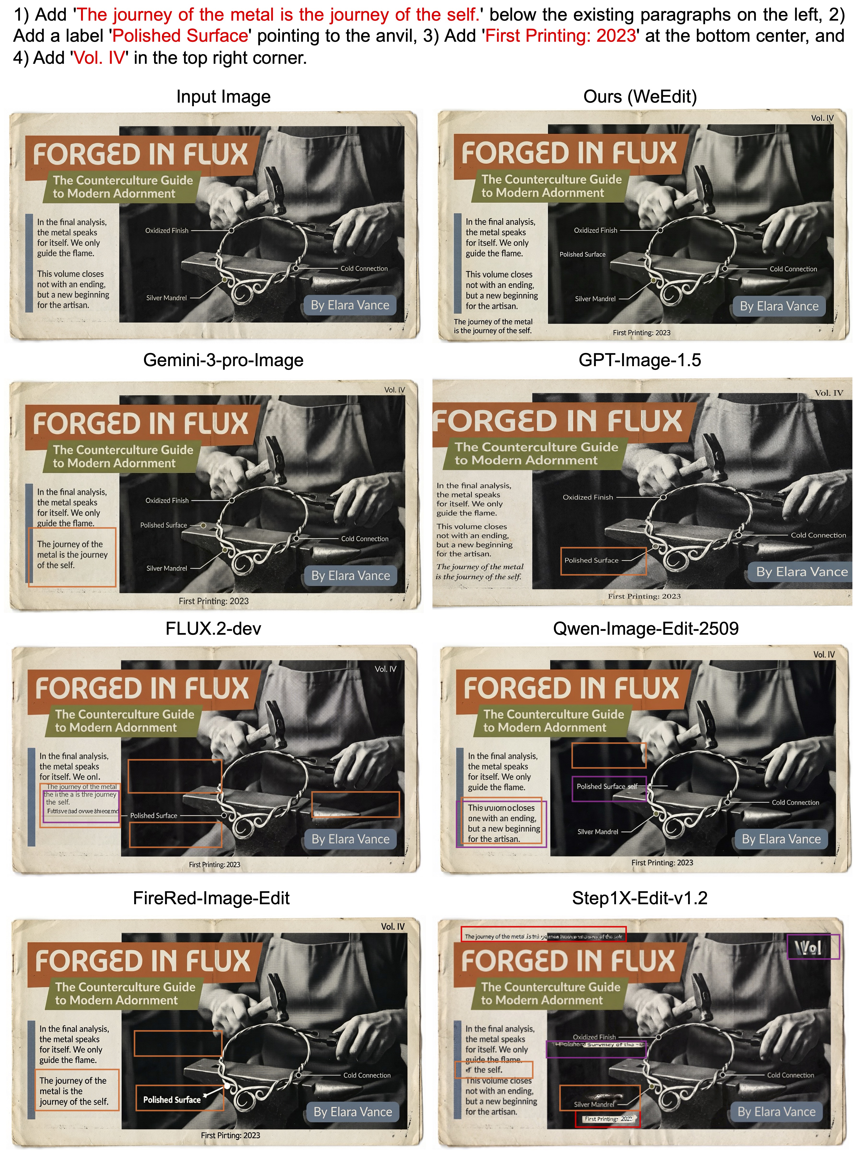 Add operation results