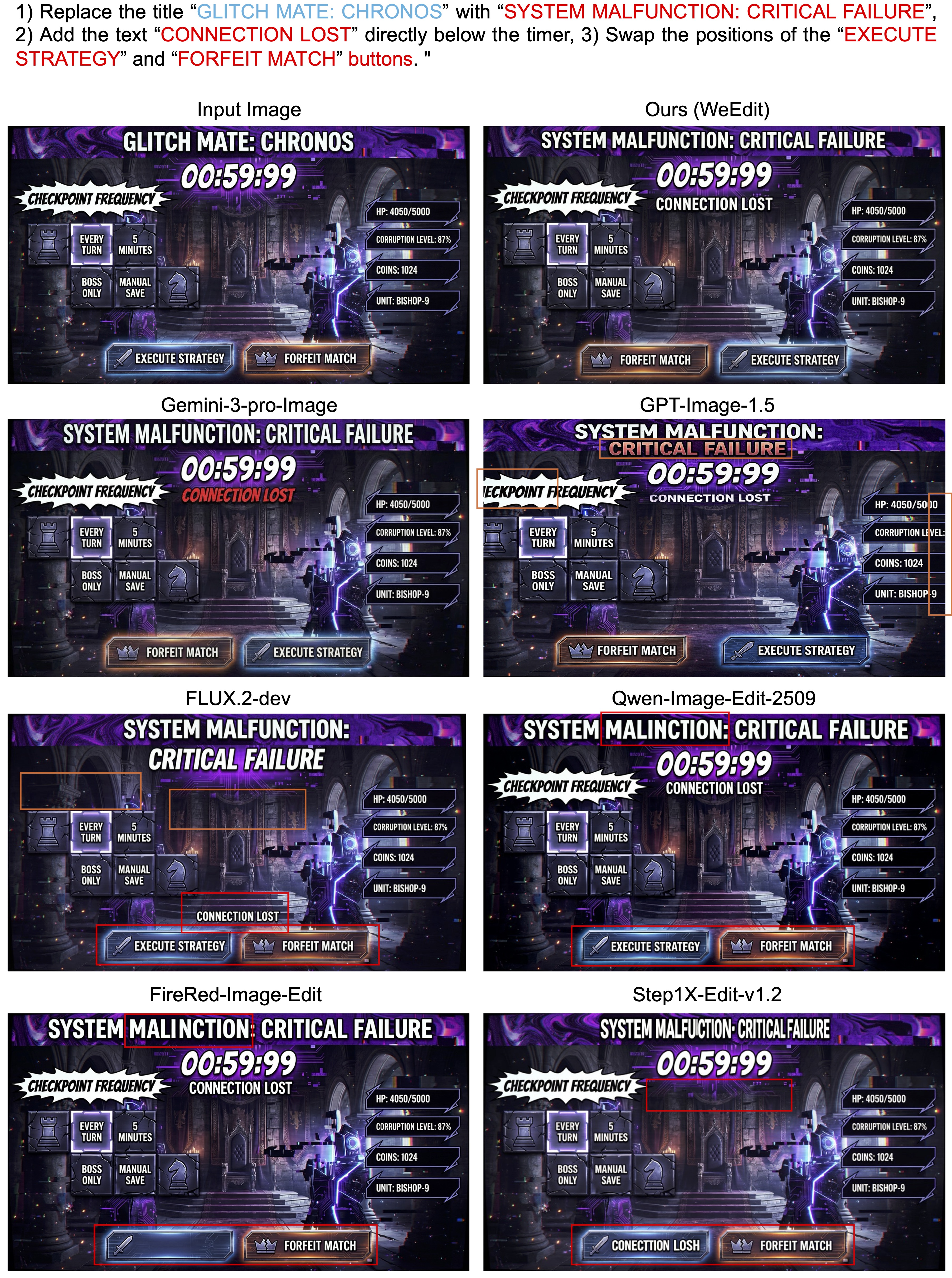 Combined operation results