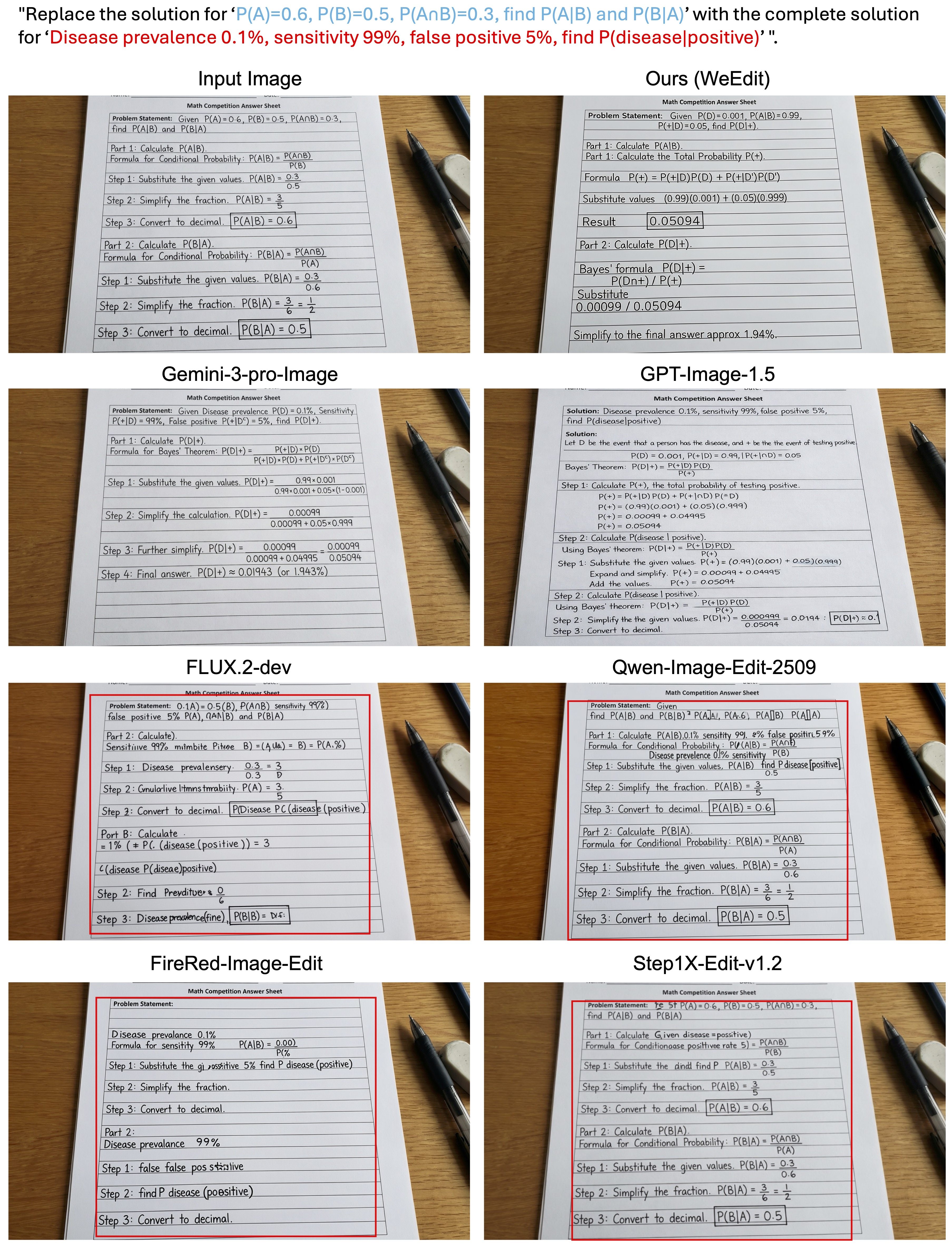 Reasoning-based editing results