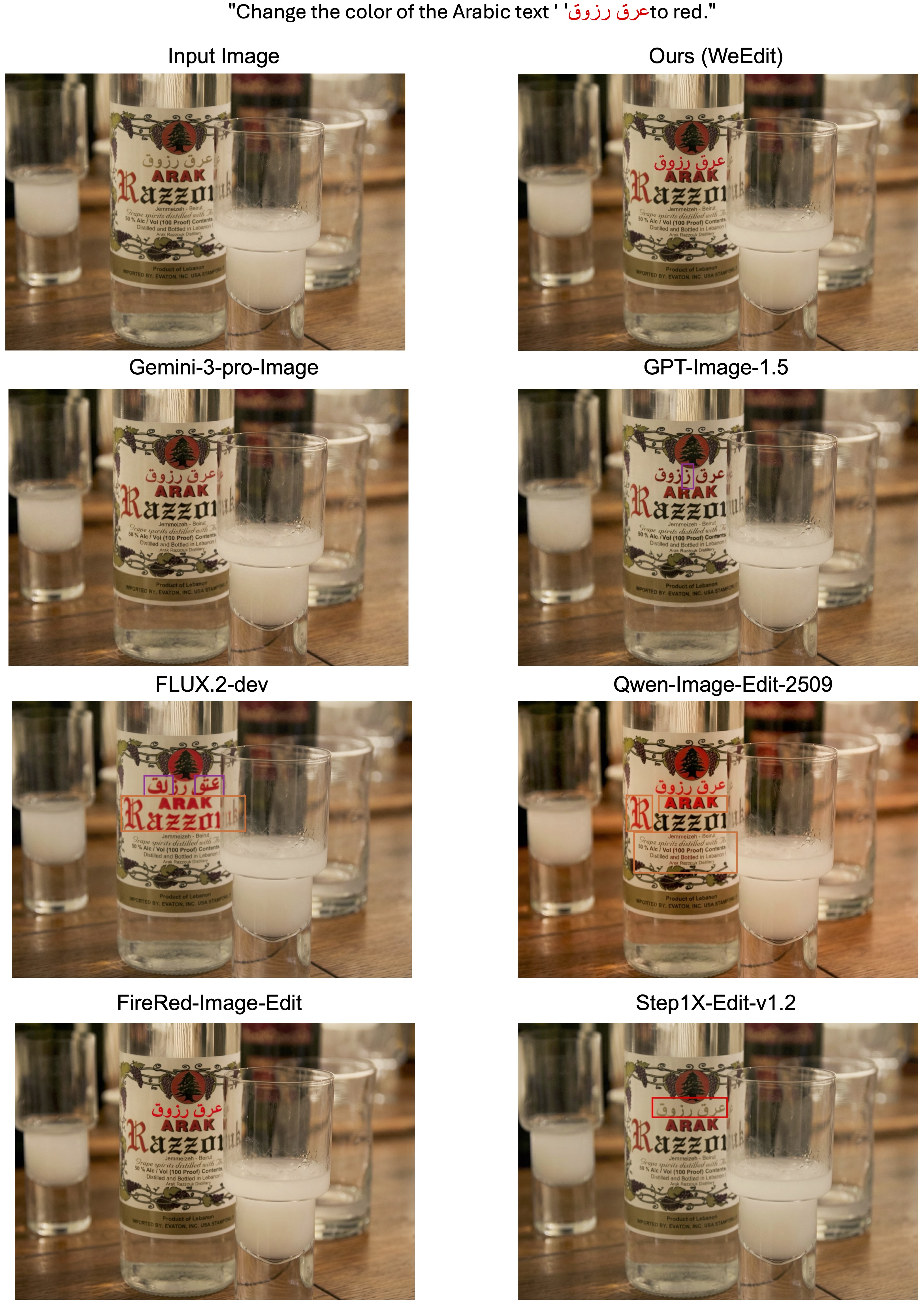 Style transfer results